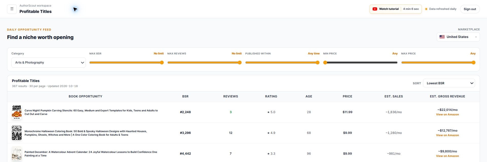 AuthorScout independent-book discovery feed